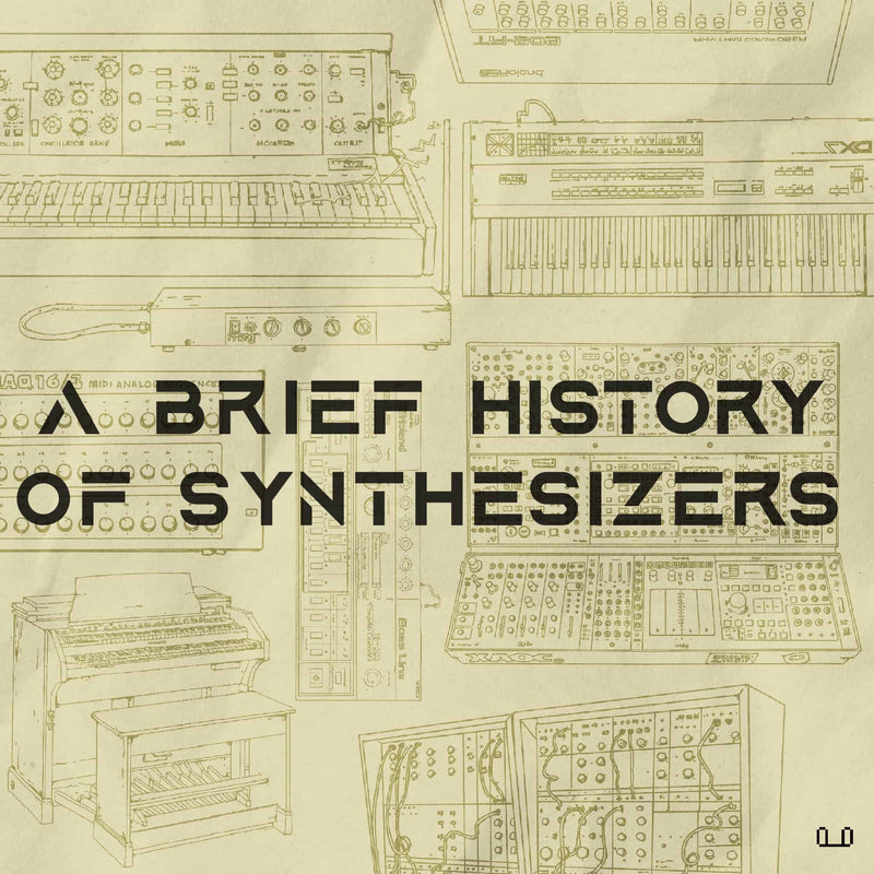 A poster saying "A Brief History of Synthesizers"
