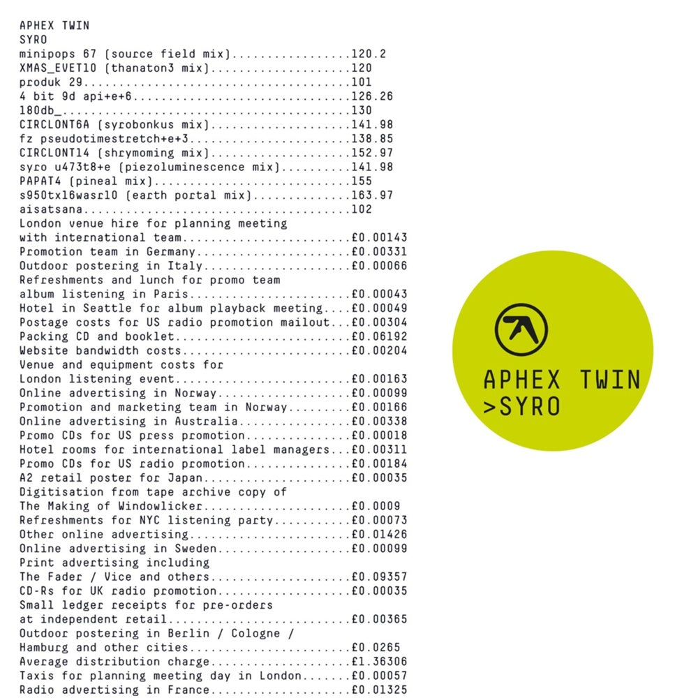 Vinyl Record for Aphex Twin APHEX TWIN - SYRO (3LP/TRI-FOLD)